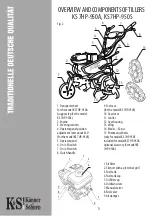 Preview for 6 page of Könner & Söhnen KS 7HP-1050G Manual