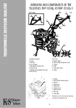 Preview for 7 page of Könner & Söhnen KS 7HP-1050G Manual