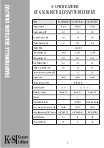 Preview for 8 page of Könner & Söhnen KS 7HP-1050G Manual