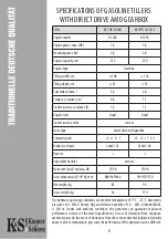 Preview for 9 page of Könner & Söhnen KS 7HP-1050G Manual