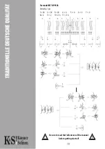 Preview for 20 page of Könner & Söhnen KS 7HP-1050G Manual