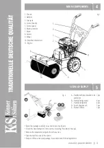 Предварительный просмотр 5 страницы Könner & Söhnen KS 7HP-MFM 60 Owner'S Manual