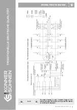 Предварительный просмотр 9 страницы Könner & Söhnen KS ATS 4/100HD Manual