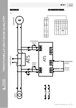 Предварительный просмотр 11 страницы Könner & Söhnen KS ATS 4/100HD Manual