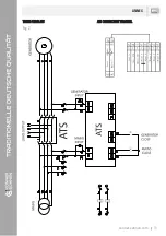 Предварительный просмотр 12 страницы Könner & Söhnen KS ATS 4/100HD Manual