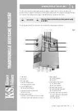 Предварительный просмотр 5 страницы Könner & Söhnen KS ATS 4/32 -12 Owner'S Manual