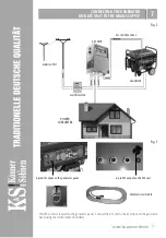 Предварительный просмотр 8 страницы Könner & Söhnen KS ATS 4/32 -12 Owner'S Manual