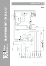 Предварительный просмотр 9 страницы Könner & Söhnen KS ATS 4/32 -12 Owner'S Manual