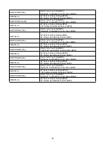 Preview for 71 page of Konnwei KW808 User Manual