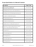 Preview for 10 page of KONRAD 620B Installation Manual