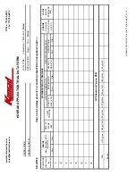 Preview for 82 page of KONRAD 620B Installation Manual