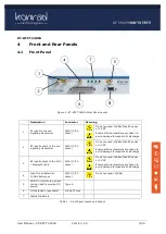 Preview for 7 page of KONRAD KT-RFCT 2400A User Manual