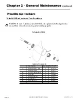 Предварительный просмотр 28 страницы KONRAD Series 600B Maintenance Manual