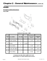 Предварительный просмотр 34 страницы KONRAD Series 600B Maintenance Manual