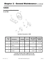 Предварительный просмотр 35 страницы KONRAD Series 600B Maintenance Manual