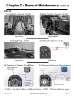 Предварительный просмотр 39 страницы KONRAD Series 600B Maintenance Manual