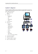 Preview for 12 page of Konsberg EM 124 Installation Manual