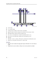 Preview for 50 page of Konsberg EM 124 Installation Manual