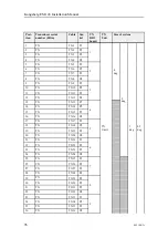 Preview for 96 page of Konsberg EM 124 Installation Manual