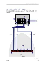 Preview for 99 page of Konsberg EM 124 Installation Manual