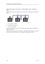 Preview for 102 page of Konsberg EM 124 Installation Manual