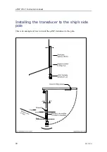 Предварительный просмотр 40 страницы Konsberg mPAP 201-C Instruction Manual