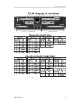 Preview for 73 page of Konsberg SIMRAD RS86 Manual