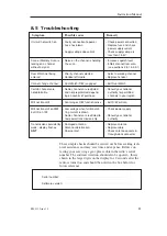 Preview for 81 page of Konsberg SIMRAD RS86 Manual