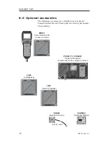 Preview for 82 page of Konsberg SIMRAD RS86 Manual