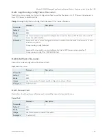 Preview for 59 page of Kontrol KSwitch D10 MMT User Manual