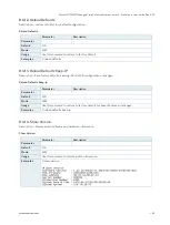 Preview for 60 page of Kontrol KSwitch D10 MMT User Manual