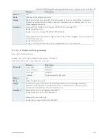 Preview for 66 page of Kontrol KSwitch D10 MMT User Manual