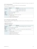 Preview for 87 page of Kontrol KSwitch D10 MMT User Manual