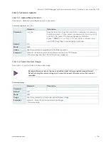 Preview for 106 page of Kontrol KSwitch D10 MMT User Manual