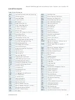 Preview for 109 page of Kontrol KSwitch D10 MMT User Manual