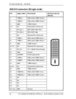 Preview for 35 page of Kontron Embedded Computers KFM15*e - A User Manual