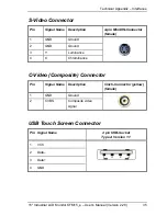 Preview for 36 page of Kontron Embedded Computers KFM15*e - A User Manual