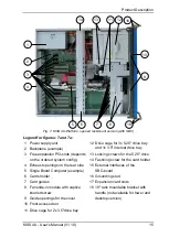 Предварительный просмотр 17 страницы Kontron Embedded Computers KISS 4U User Manual