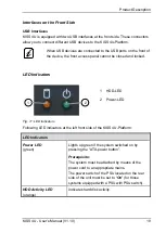 Предварительный просмотр 21 страницы Kontron Embedded Computers KISS 4U User Manual