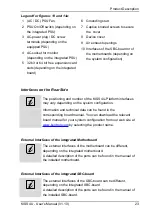 Предварительный просмотр 25 страницы Kontron Embedded Computers KISS 4U User Manual