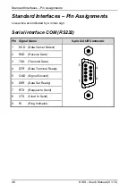 Предварительный просмотр 50 страницы Kontron Embedded Computers KISS 4U User Manual