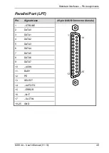 Предварительный просмотр 51 страницы Kontron Embedded Computers KISS 4U User Manual