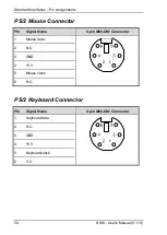 Предварительный просмотр 52 страницы Kontron Embedded Computers KISS 4U User Manual