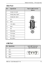 Предварительный просмотр 53 страницы Kontron Embedded Computers KISS 4U User Manual