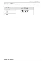 Preview for 19 page of Kontron Embedded Computers PCI - 960 User Manual