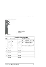 Preview for 18 page of Kontron Embedded Computers PxV206 User Manual