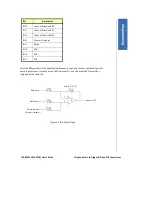 Предварительный просмотр 45 страницы Kontron 104-AD128 User Manual