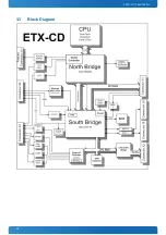 Предварительный просмотр 13 страницы Kontron 18030-0000-11-1 User Manual