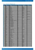 Предварительный просмотр 43 страницы Kontron 18030-0000-11-1 User Manual