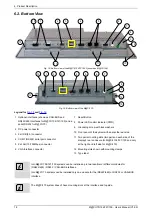 Предварительный просмотр 20 страницы Kontron 2-A0HC Series User Manual